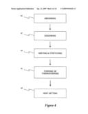 MULTI-LAYERED FOAMED POLYMERIC OBJECTS AND RELATED METHODS diagram and image