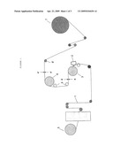 LATHER-FORMING TISSUE PAPER PRODUCT diagram and image