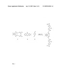 High performance, crosslinked polymeric material for holographic data storage diagram and image