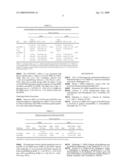 Dopamine D2 receptor gene variants diagram and image