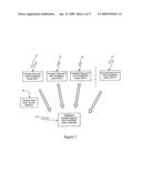 METHODS AND COMPOSITIONS RELATING TO MULTIPLEXED GENOMIC GAIN AND LOSS ASSAYS diagram and image