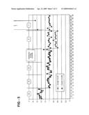 METHODS AND COMPOSITIONS RELATING TO MULTIPLEXED GENOMIC GAIN AND LOSS ASSAYS diagram and image