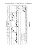 METHODS AND COMPOSITIONS RELATING TO MULTIPLEXED GENOMIC GAIN AND LOSS ASSAYS diagram and image