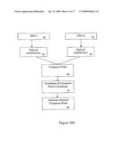 METHODS AND COMPOSITIONS RELATING TO MULTIPLEXED GENOMIC GAIN AND LOSS ASSAYS diagram and image