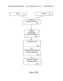 METHODS AND COMPOSITIONS RELATING TO MULTIPLEXED GENOMIC GAIN AND LOSS ASSAYS diagram and image