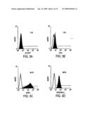 METHODS OF ISOLATING BIPOTENT HEPATIC PROGENITOR CELLS diagram and image