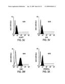 METHODS OF ISOLATING BIPOTENT HEPATIC PROGENITOR CELLS diagram and image