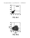 METHODS OF ISOLATING BIPOTENT HEPATIC PROGENITOR CELLS diagram and image