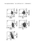 METHODS OF ISOLATING BIPOTENT HEPATIC PROGENITOR CELLS diagram and image