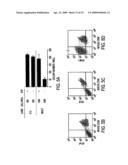 METHODS OF ISOLATING BIPOTENT HEPATIC PROGENITOR CELLS diagram and image