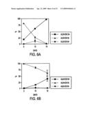 METHODS OF ISOLATING BIPOTENT HEPATIC PROGENITOR CELLS diagram and image