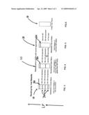 Semi-quantitative immunochromatographic device and method for the determination of HIV/AIDS immune-status via measurement of soluble CD40 ligand/CD 154, A CD4+T cell equivalent diagram and image