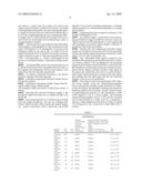 Semi-quantitative immunochromatographic device and method for the determination of HIV/AIDS immune-status via measurement of soluble CD40 ligand/CD 154, A CD4+T cell equivalent diagram and image
