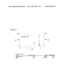 Method for Preparing (S)-3-Hydroxy-Gamma-Butyrolactone Using Hydrolase diagram and image