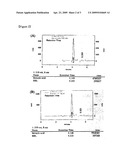 Method for Preparing (S)-3-Hydroxy-Gamma-Butyrolactone Using Hydrolase diagram and image