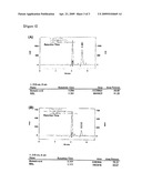 Method for Preparing (S)-3-Hydroxy-Gamma-Butyrolactone Using Hydrolase diagram and image