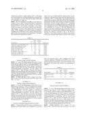 METHOD FOR PRODUCING OPTICALLY ACTIVE 2-(N-SUBSTITUTED AMINOMETHYL)-3-HYDROXYBUTYRIC ACID ESTER diagram and image