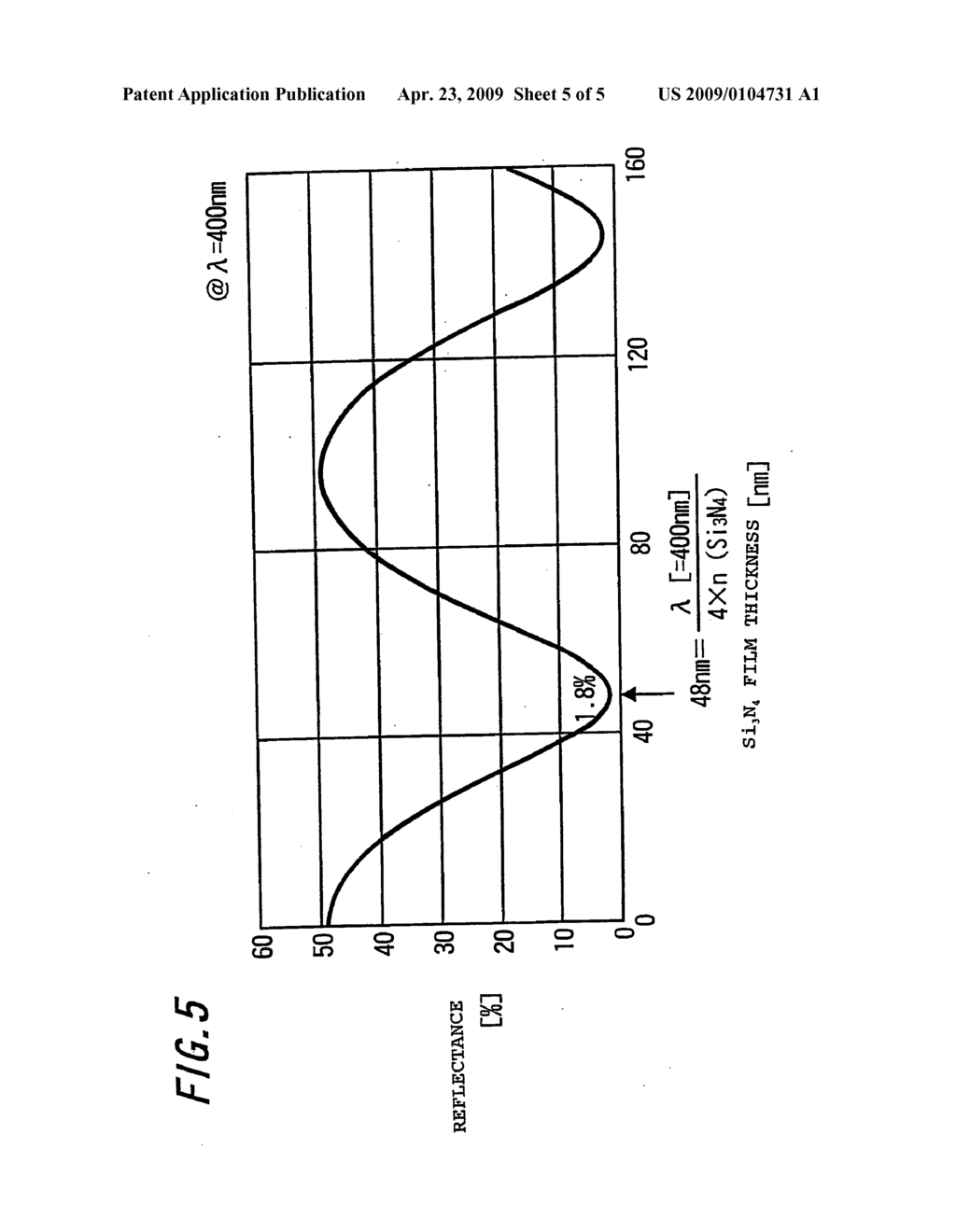 SEMICONDUCTOR DEVICE AND MANUFACTURING METHOD THEREOF - diagram, schematic, and image 06