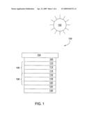 CVD PROCESS GAS FLOW, PUMPING AND/OR BOOSTING diagram and image