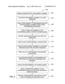 CVD PROCESS GAS FLOW, PUMPING AND/OR BOOSTING diagram and image