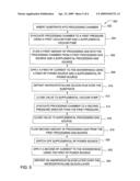 CVD PROCESS GAS FLOW, PUMPING AND/OR BOOSTING diagram and image