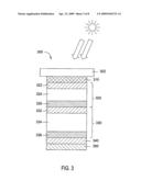 MICROCRYSTALLINE SILICON DEPOSITION FOR THIN FILM SOLAR APPLICATIONS diagram and image