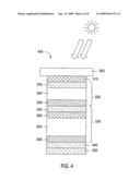 MICROCRYSTALLINE SILICON DEPOSITION FOR THIN FILM SOLAR APPLICATIONS diagram and image