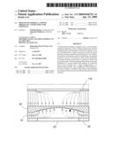 Process of Forming a Curved Profile on a Semiconductor Substrate diagram and image