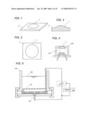 Process of Forming a Curved Profile on a Semiconductor Substrate diagram and image