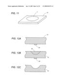 Process of Forming a Curved Profile on a Semiconductor Substrate diagram and image