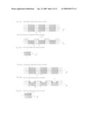 Method of producing phase change memory device diagram and image