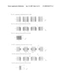 Method of producing phase change memory device diagram and image