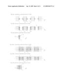 Method of producing phase change memory device diagram and image