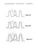 METHOD AND SYSTEM FOR IMPROVING DIELECTRIC FILM QUALITY FOR VOID FREE GAP FILL diagram and image