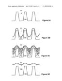 METHOD AND SYSTEM FOR IMPROVING DIELECTRIC FILM QUALITY FOR VOID FREE GAP FILL diagram and image