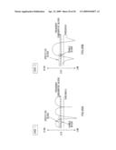 RADIO COMMUNICATION APPARATUS AND RADIO COMMUNICATION METHOD diagram and image