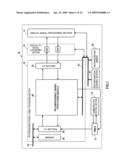 WIRELESS COMMUNICATION APPARATUS AND COMMUNICATION CONTROL METHOD diagram and image