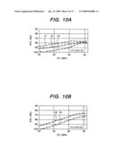 Switching element, antenna switch circuit and radio frequency module using the same diagram and image