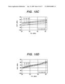 Switching element, antenna switch circuit and radio frequency module using the same diagram and image