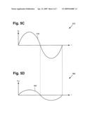 Log-antilog mixer circuit and method for producing frequency conversion diagram and image