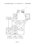 Onetime Passwords For Mobile Wallets diagram and image