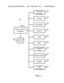 Onetime Passwords For Mobile Wallets diagram and image