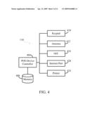 Onetime Passwords For Mobile Wallets diagram and image