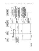 Efficient Network Resource Management in a Wireless Network diagram and image