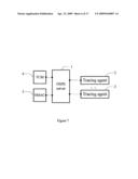 SERVICE TRACING CONTROL METHOD, SERVICE TRACING SYSTEM AND RELEVANT TRACING APPARATUS diagram and image