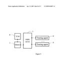 SERVICE TRACING CONTROL METHOD, SERVICE TRACING SYSTEM AND RELEVANT TRACING APPARATUS diagram and image