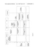 SERVICE TRACING CONTROL METHOD, SERVICE TRACING SYSTEM AND RELEVANT TRACING APPARATUS diagram and image