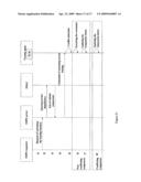 SERVICE TRACING CONTROL METHOD, SERVICE TRACING SYSTEM AND RELEVANT TRACING APPARATUS diagram and image