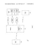 System and Method for Communication Diversion Notification diagram and image