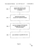System and Method for Communication Diversion Notification diagram and image